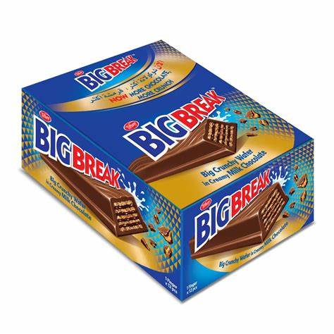 Big Break Wafer